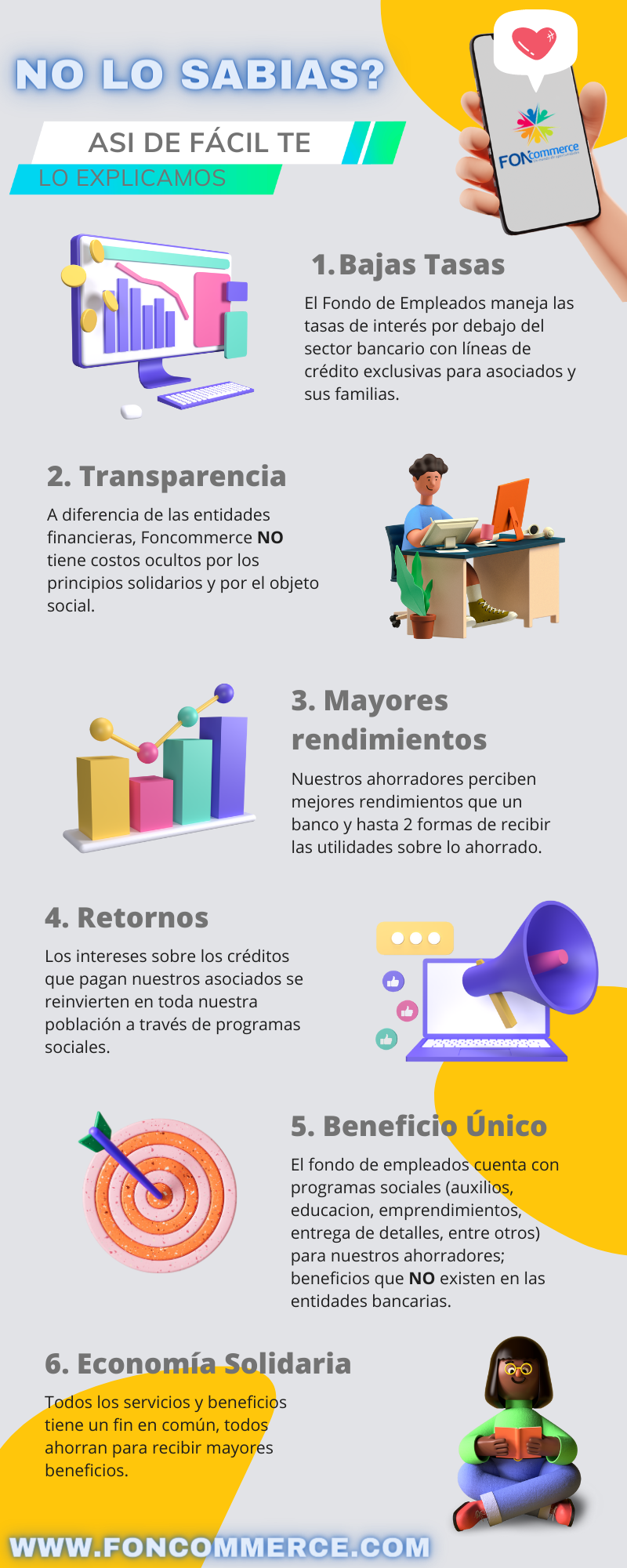 No lo sabias, aquí te lo explicamos